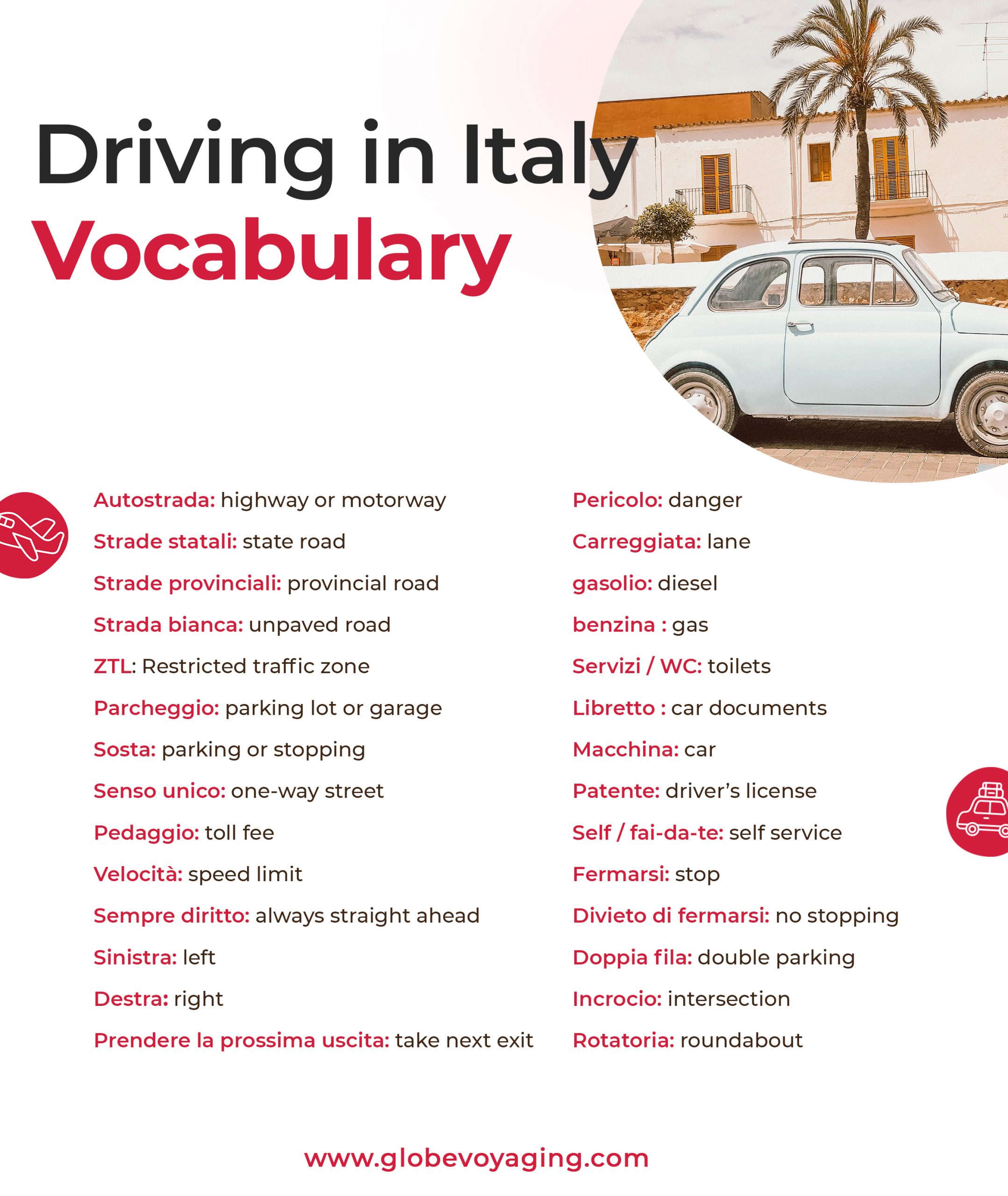 Driving in Italy Vocabulary